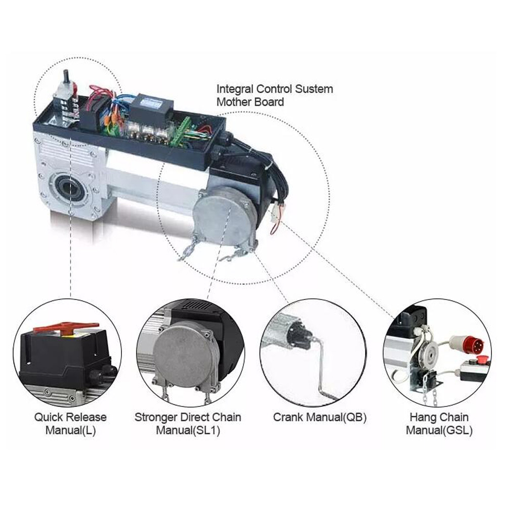 GKHDC-65/22直流滑升门开门机